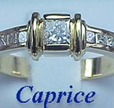 Caprise Ring - apteka - gdzie kupić - na Allegro - na Ceneo - strona producenta